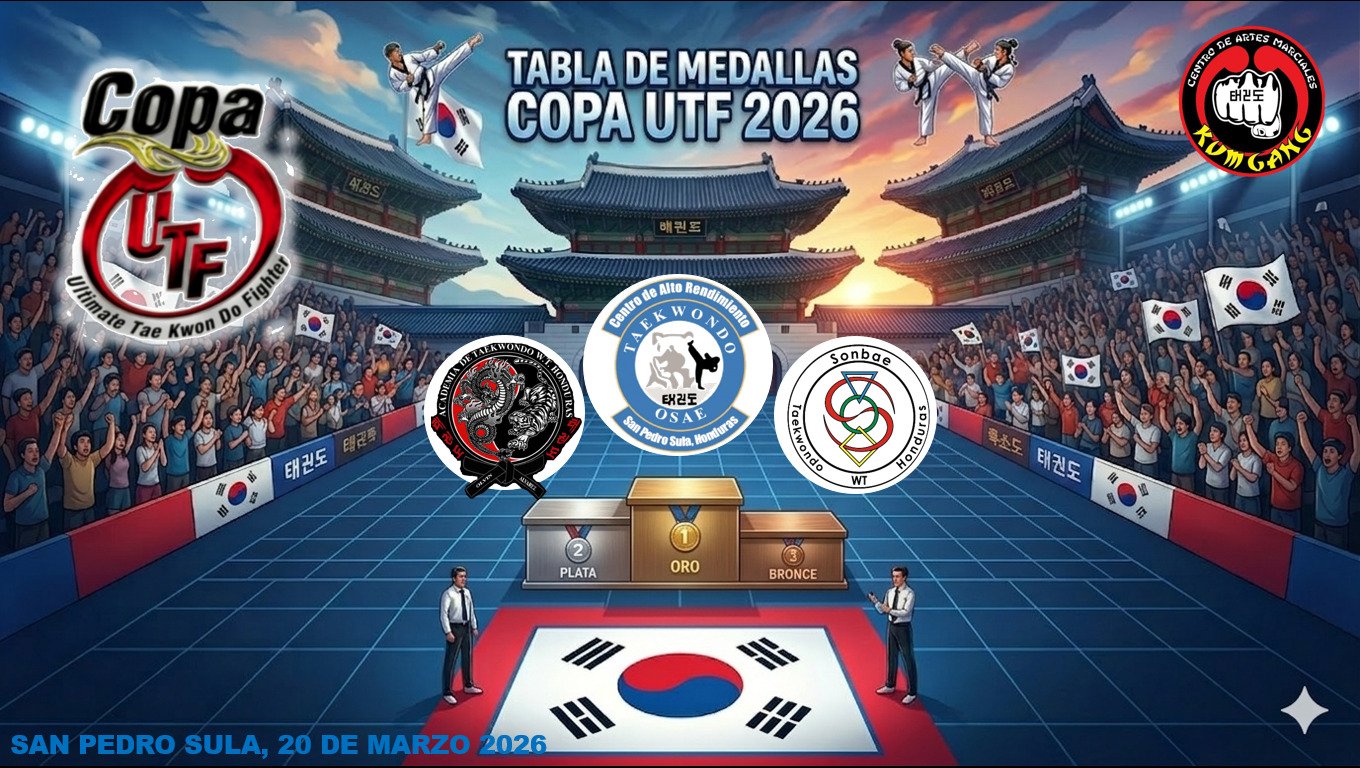 Tabla de Medallas por Academia